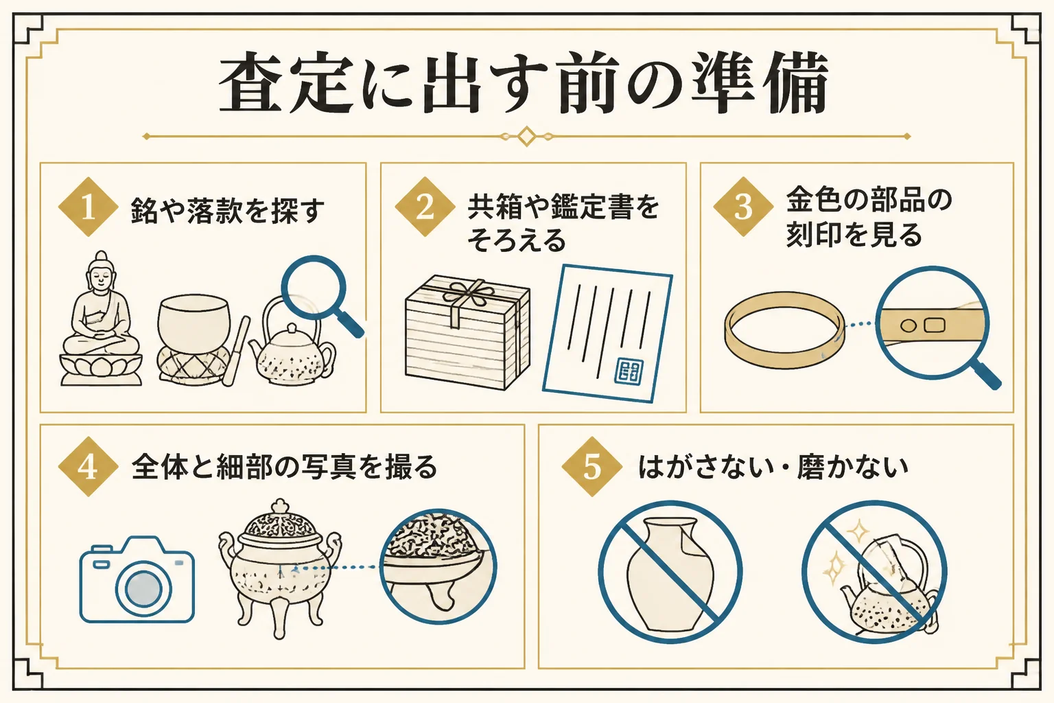 金箔の工芸品を査定に出す前の準備の図解