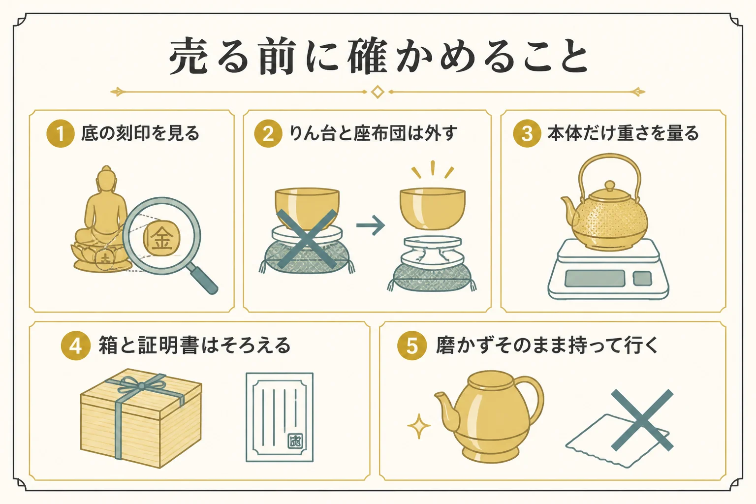 純金のおりんを売る前に確かめることの図解