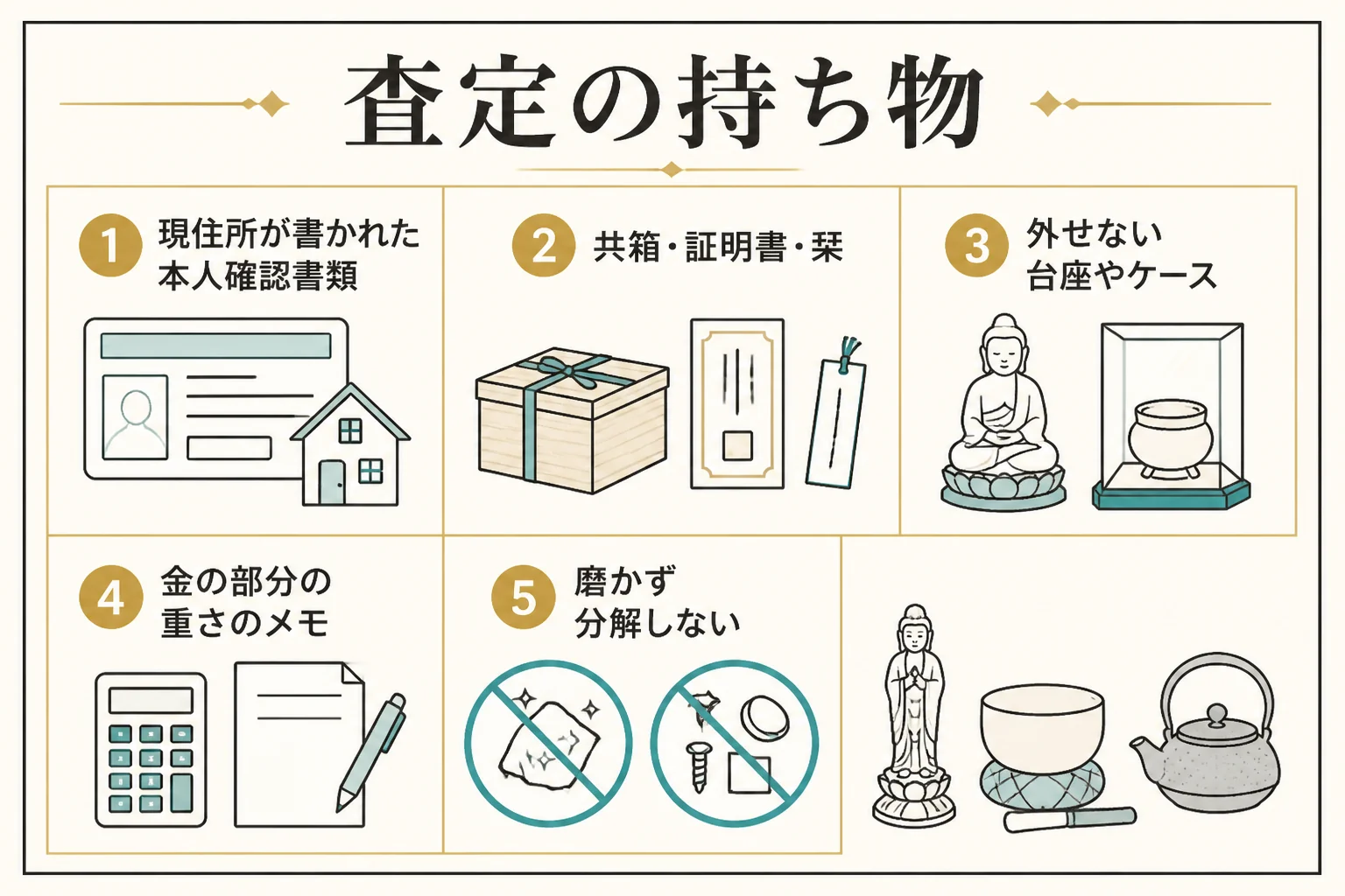 純金の置物の査定に持って行く物を示した図解